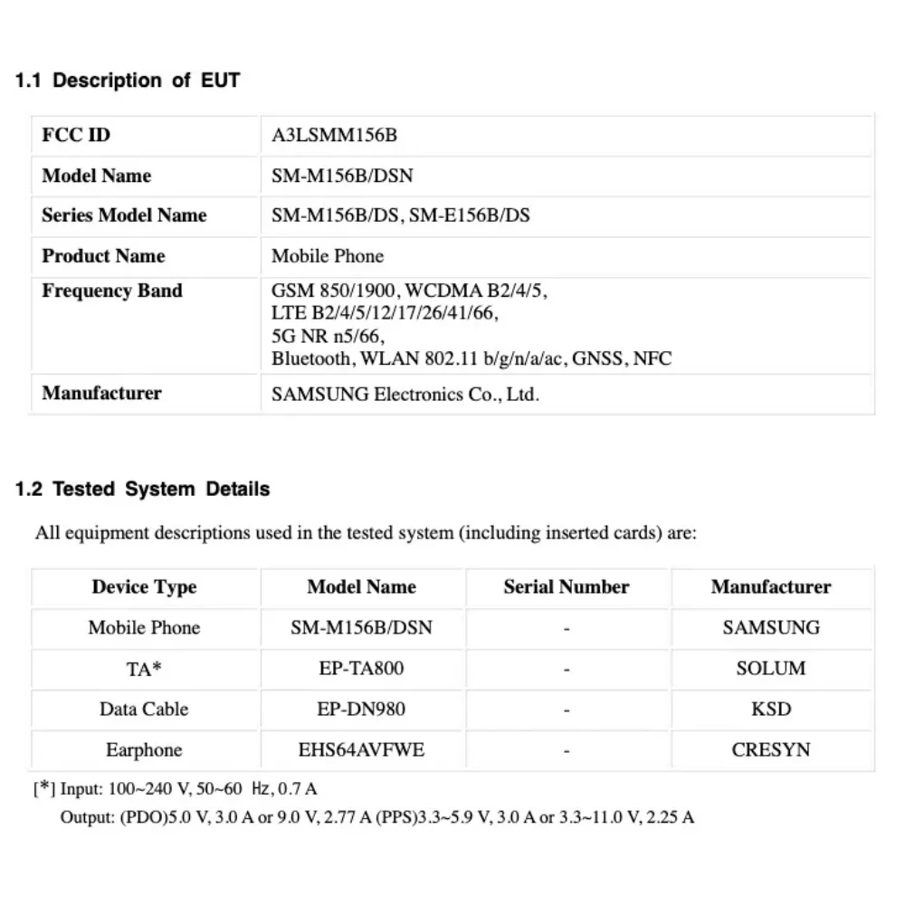 Samsung Galaxy M15 5G: FCC Certified Battery Details